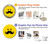 W1145 Yellow Mustache Sun Hülle Schutzhülle Taschen und Leder Flip für Motorola Moto G50 5G [for G50 5G only. NOT for G50]