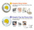 W3722 Tarot Card Ace of Pentacles Coins Hülle Schutzhülle Taschen und Leder Flip für Google Pixel 6a