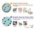 W3860 Coconut Dot Pattern Hülle Schutzhülle Taschen und Leder Flip für iPhone 12 mini