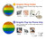 W2683 Rainbow LGBT Pride Flag Hülle Schutzhülle Taschen und Leder Flip für Samsung Galaxy A54 5G