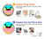 W3939 Ice Cream Cute Smile Hülle Schutzhülle Taschen und Leder Flip für Samsung Galaxy A40