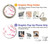 W3707 Pink Cherry Blossom Spring Flower Hülle Schutzhülle Taschen und Leder Flip für iPhone 15 Plus