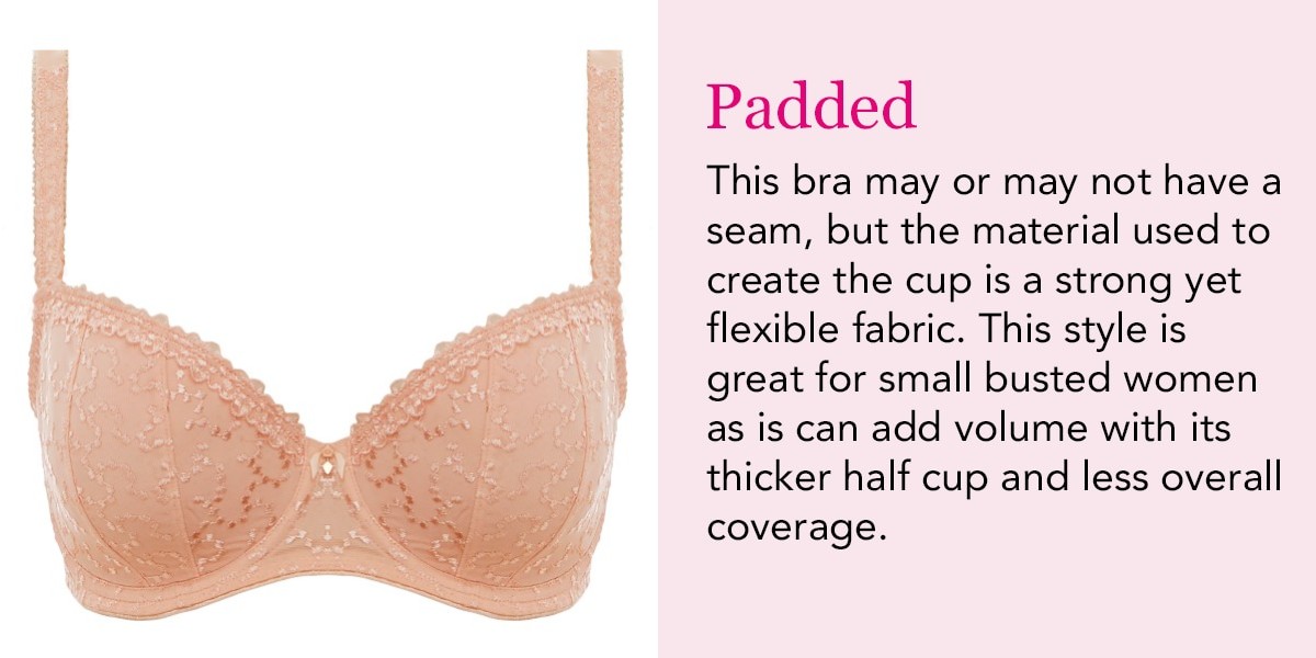 Your bra glossary: The A-Z of the bra and the important terms