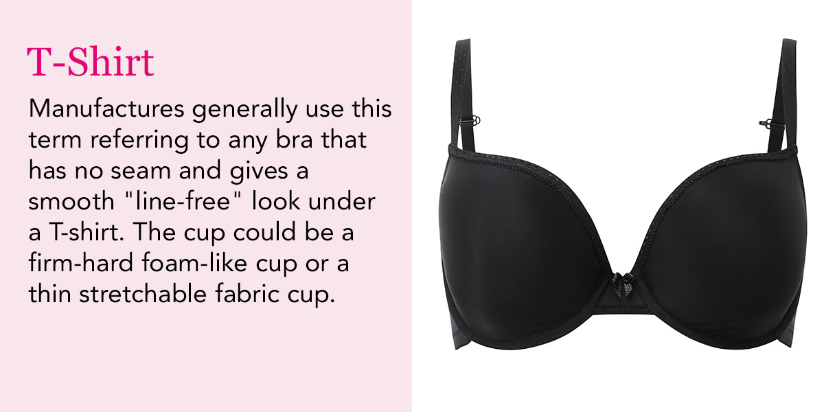 Bra Styles Explained & Bra Industry Terms Defined