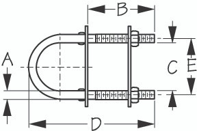 Sea-Dog Line Stainless Steel U-Belt 5/32X 1-3/8 Crimped (080243-1)