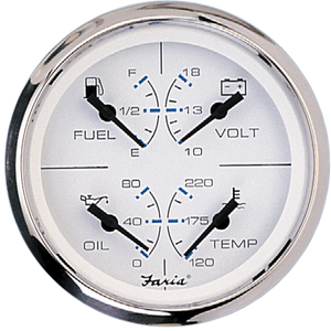 Riverside Mfg., Llc Mltifnctn Fuel Oil H20 Volt (F33851)