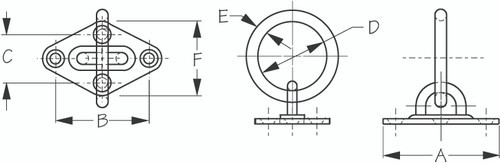 Sea-Dog Line Dmnd Eye Plate & Ring 2- 5/16 (089611)