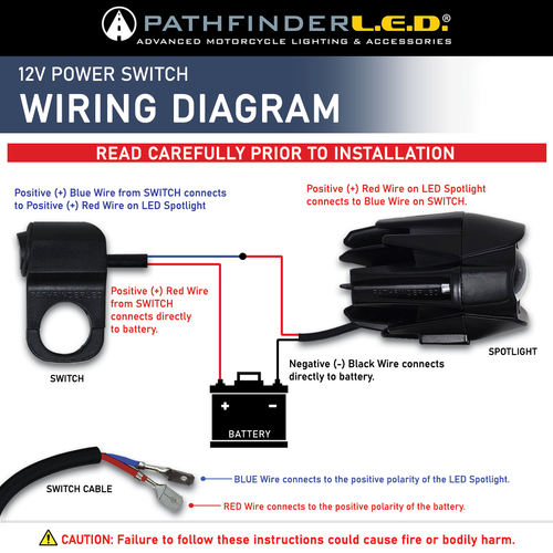 PWRMS - 12V POWER (Toggle) ON/OFF SWITCH