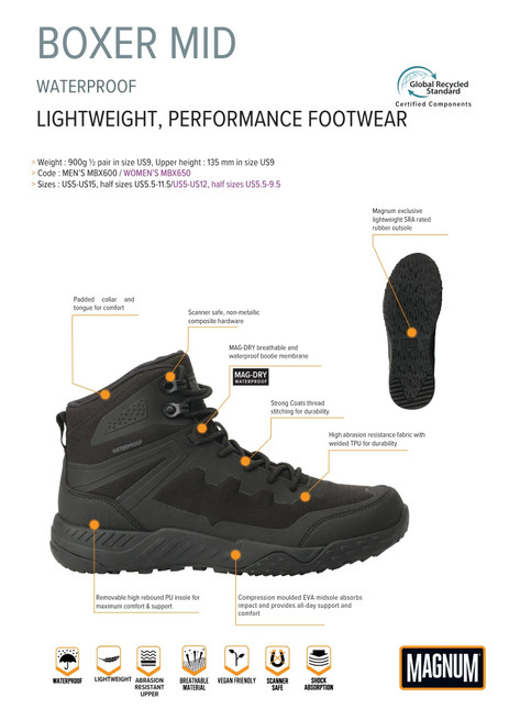 MBX650-Boxer Mid WP Womens Black 5.5