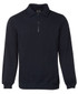 3FSZ L/S Sweat Shirt