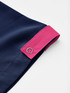 CID940U Scrub Identifiers