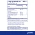 VisionPro EPA/DHA/GLA 90 Softgels