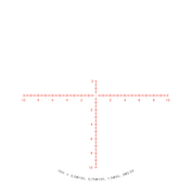 Trijicon Credo 2.5-15x56 Second Focal Plane (SFP) Riflescope