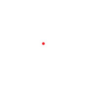 Trijicon 1x25 MRO Patrol 2.0 MOA ADJ Red Dot view 2