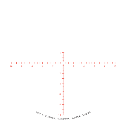 Trijicon Credo 2.5-15x42 Second Focal Plane (SFP) Riflescope