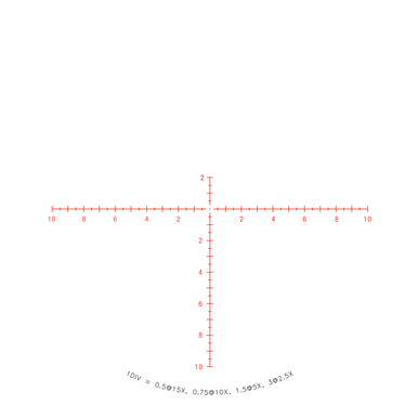 Trijicon Credo 2.5-15x56 Second Focal Plane (SFP) Riflescope