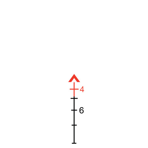 Trijicon LED ACOG 4x32 Red .223 Chevron Reticle