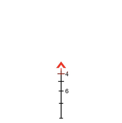 Trijicon ACOG 6x48 Dual Illuminated Red Chevron .223 BAC Reticle