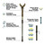 Allen Shocker Tom Taker Click-Stix 36" Shooting Stick Green