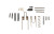 One Horse AR15 Parts Kit Black