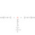 Trijicon ACOG 3.5x35 Red Horseshoe .223 Ballistic Reticle