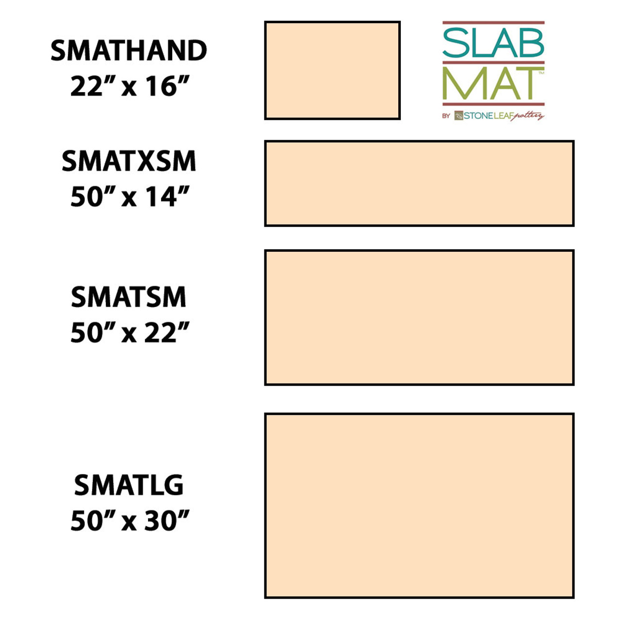 SlabMat - 16" wide X 22"