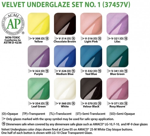 AMACO Velvet Underglaze 6-Pint Set