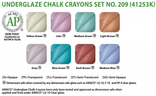 Underglaze Crayons Set 209