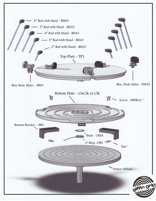 Giffin Grip Instructions by Giffin Tec