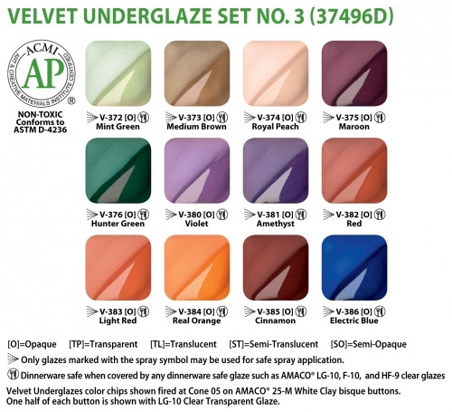 AMACO Velvet Underglaze Set #3