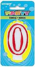 Birthday Candle 0 | Birthday Candles
