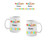 Personalised Easter Egg Mug