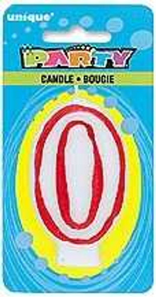 Birthday Candle 0 | Birthday Candles