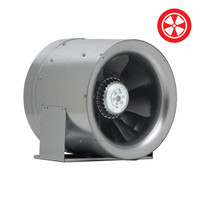 10'' Max Fan 1019 CFM