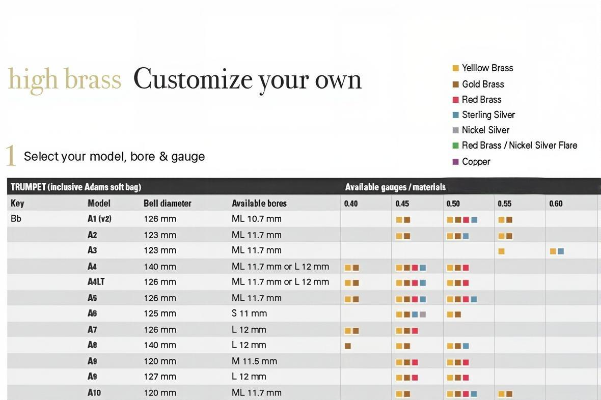 adams-trumpet-bell-options-2026.png