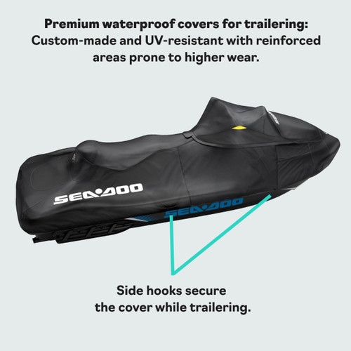 Sea-Doo Trailering Cover RXT, GTX & Wake Pro 2018+, 295101014, feature graphic showing side hooks