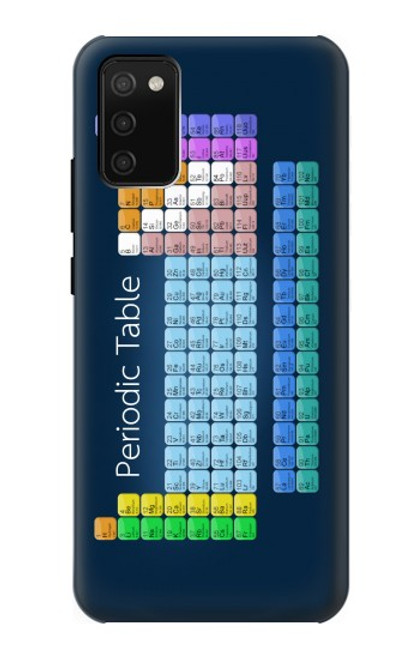 S1847 Periodic Table Case For Samsung Galaxy A02s, Galaxy M02s