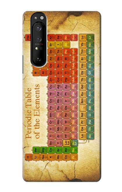 S2934 Vintage Periodic Table of Elements Case For Sony Xperia 1 III