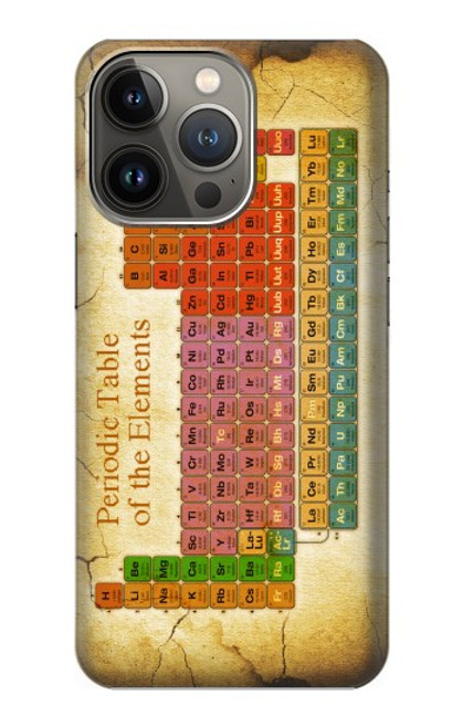 S2934 Vintage Periodic Table of Elements Case For iPhone 14 Pro Max