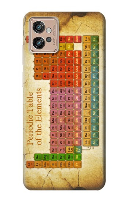 S2934 Vintage Periodic Table of Elements Case For Motorola Moto G32