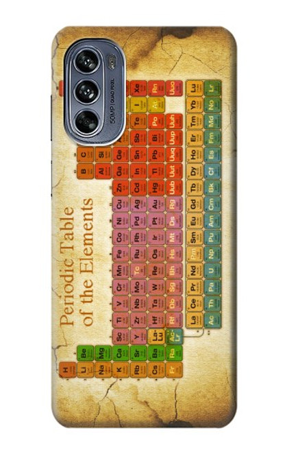 S2934 Vintage Periodic Table of Elements Case For Motorola Moto G62 5G