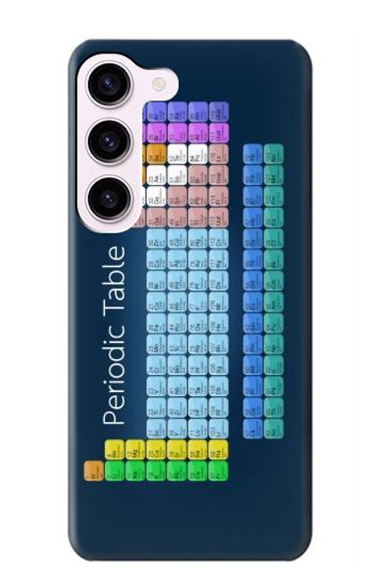 S1847 Periodic Table Case For Samsung Galaxy S23