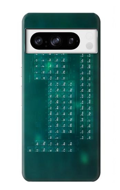 S0846 Chemistry Periodic Table Case For Google Pixel 8 pro