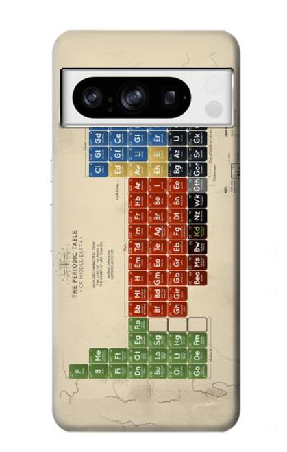 S1695 The Periodic Table of Middle Earth Case For Google Pixel 8 pro