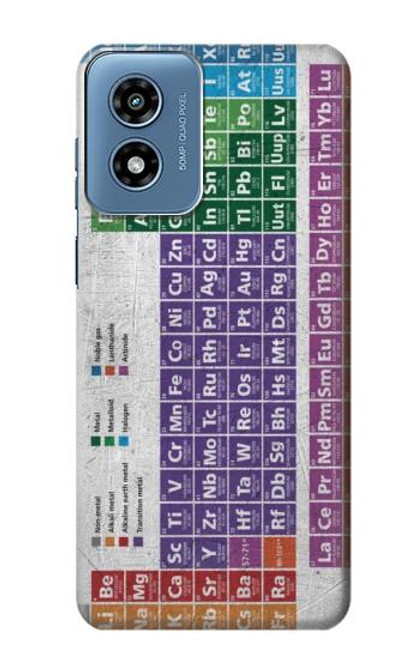 S3383 Periodic Table Case For Motorola Moto G Play 4G (2024)