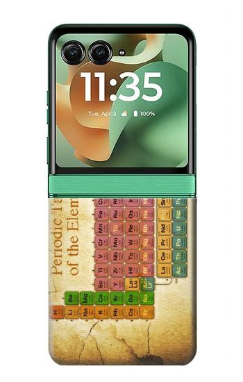 S2934 Vintage Periodic Table of Elements Case For Motorola Razr 70+,60+, Razr+ (2026, 2025, 2024)