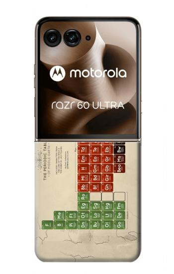 S1695 The Periodic Table of Middle Earth Case For Motorola Razr 60 Ultra, Razr Ultra 2025