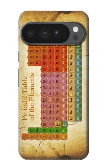 S2934 Vintage Periodic Table of Elements Case For Google Pixel 10 Pro XL