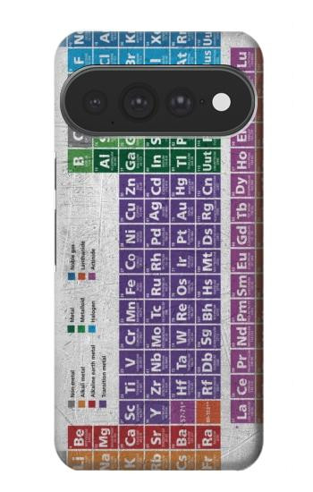 S3383 Periodic Table Case For Google Pixel 11 Pro XL