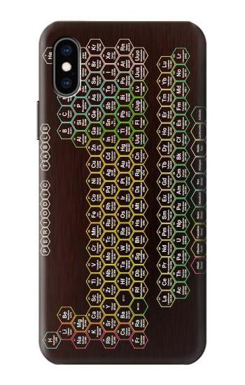 S3544 Neon Honeycomb Periodic Table Case For iPhone X, iPhone XS